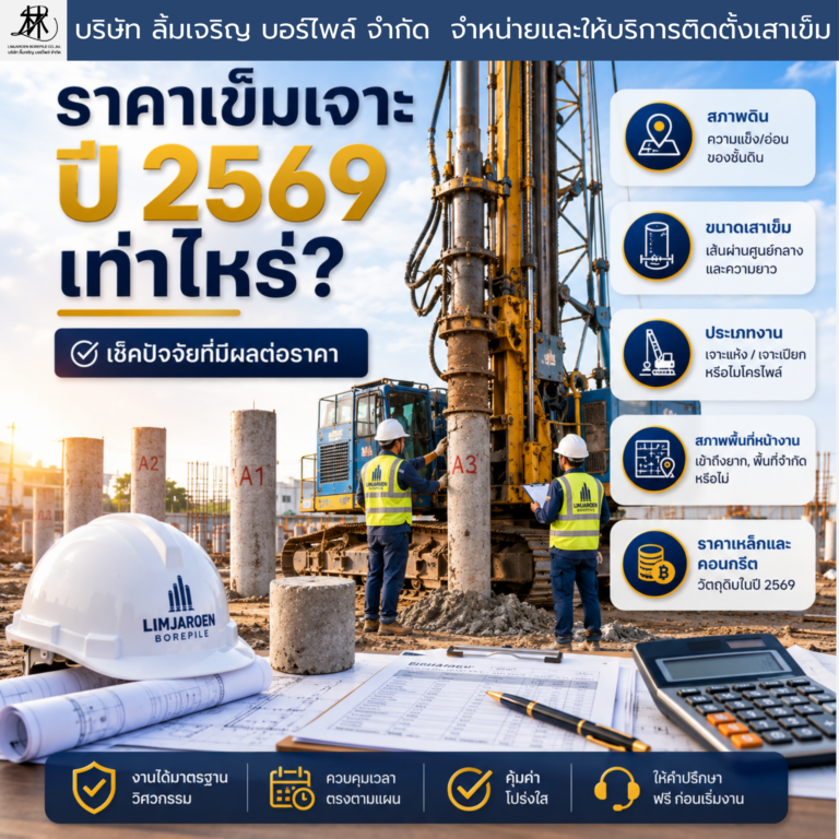 ทีมช่างกำลังสำรวจหน้างานเพื่อประเมินราคาเสาเข็มเจาะ
