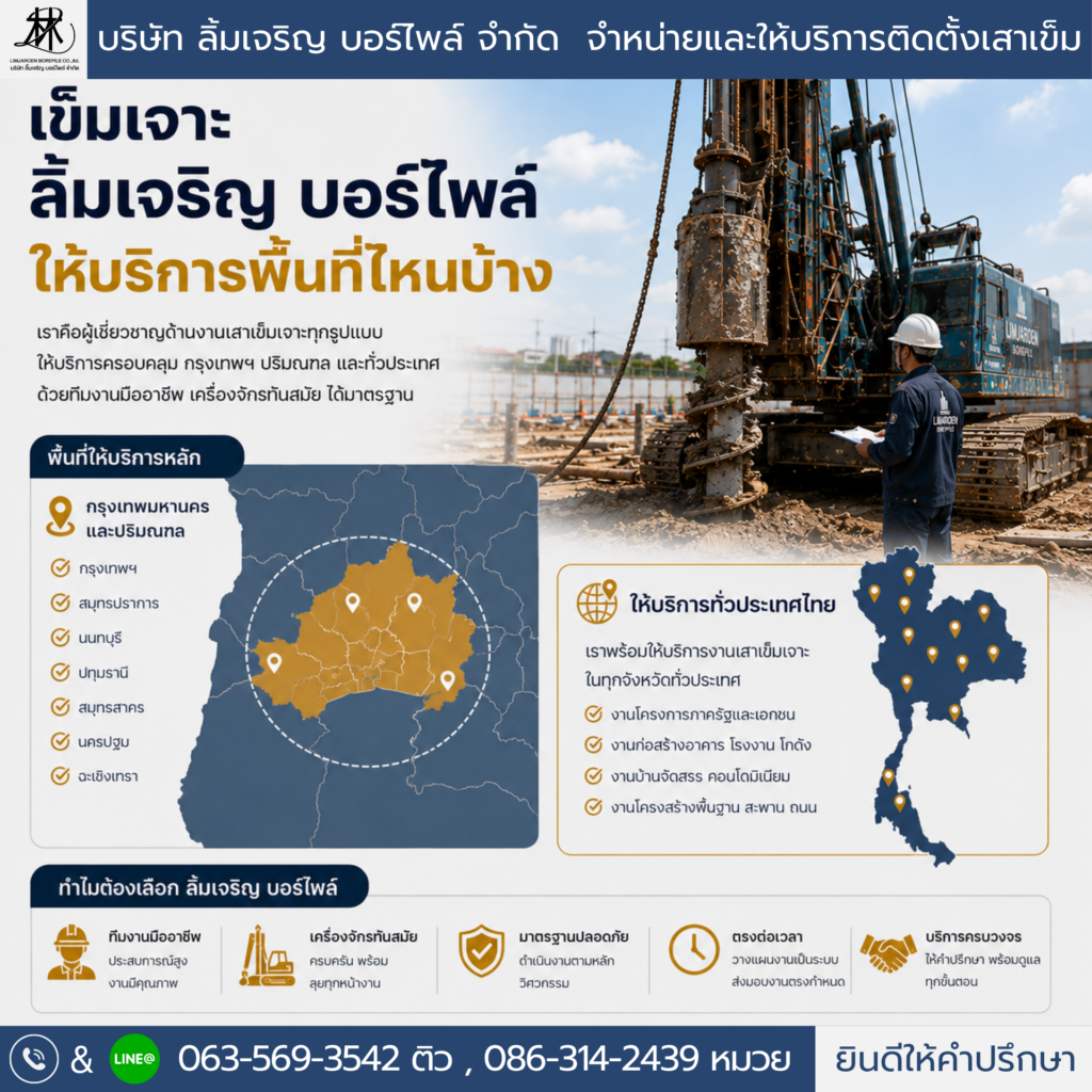 ทีมงานลิ้มเจริญ บอร์ไพล์ ให้บริการเสาเข็มพื้นที่กรุงเทพฯ และปริมณฑล