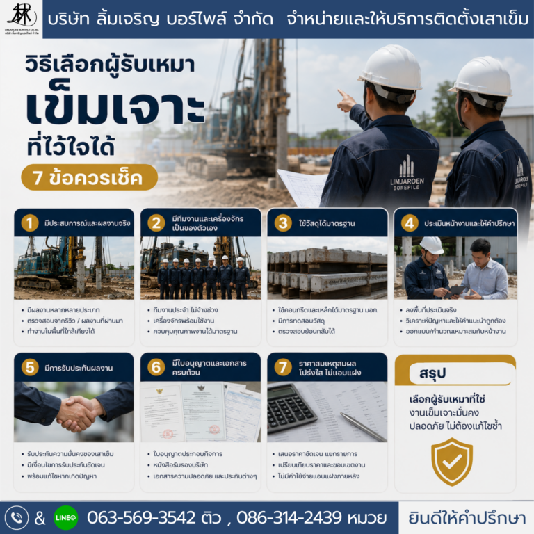 วิศวกรและทีมช่างเข็มเจาะกำลังตรวจสอบคุณภาพงานหน้าไซต์