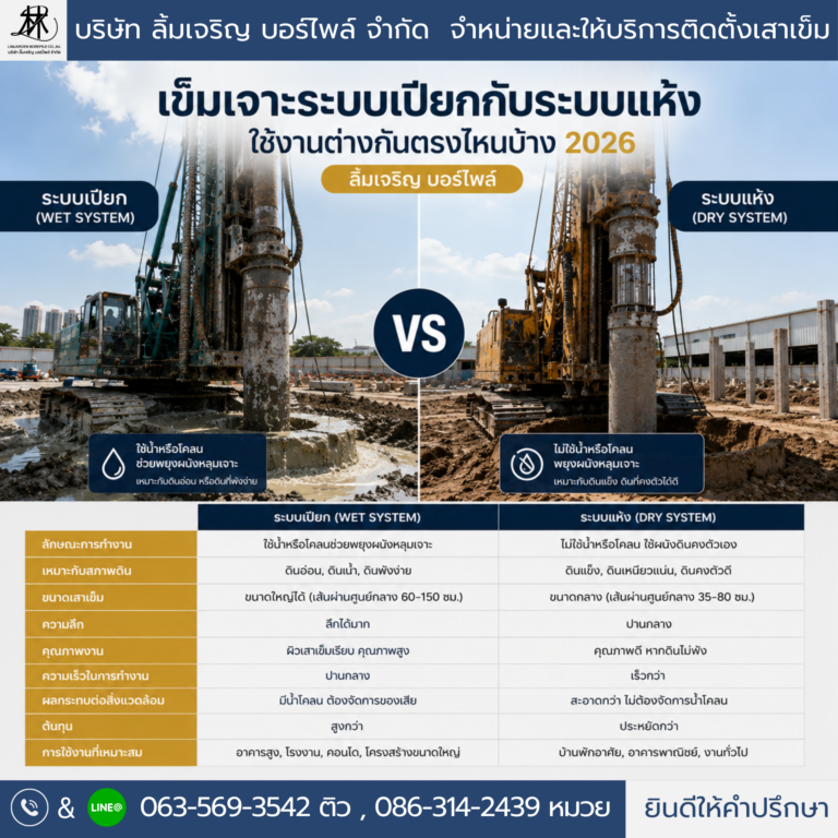 เครื่องเจาะเสาเข็มระบบเปียกและระบบแห้งขณะทำงานหน้างานจริง