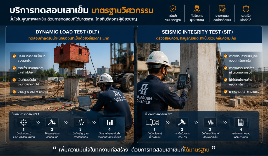 บริการทดสอบเสาเข็ม​